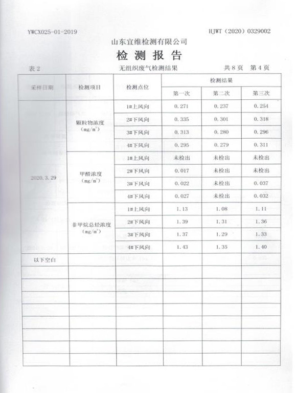 冠豪木業(yè)檢測報(bào)告