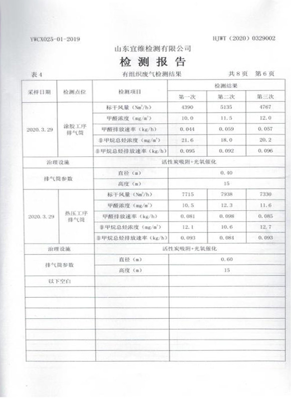 冠豪木業(yè)檢測報(bào)告