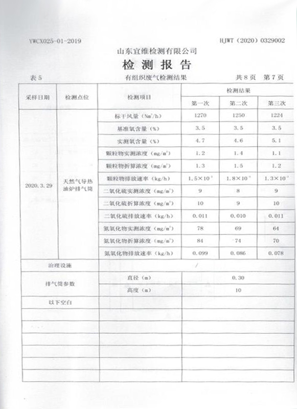 冠豪木業(yè)檢測報(bào)告